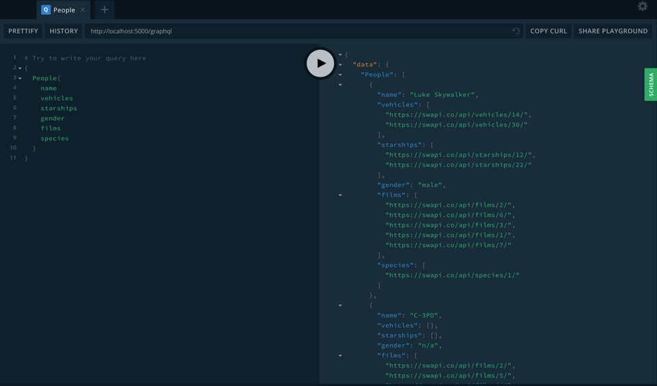 SWAPI GRAPHQL API